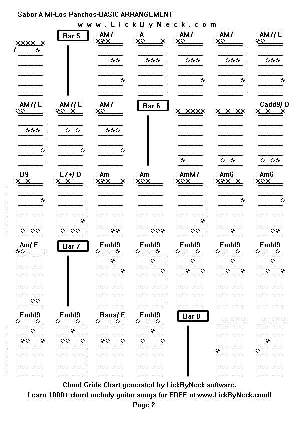 Chord Grids Chart of chord melody fingerstyle guitar song-Sabor A Mi-Los Panchos-BASIC ARRANGEMENT,generated by LickByNeck software.